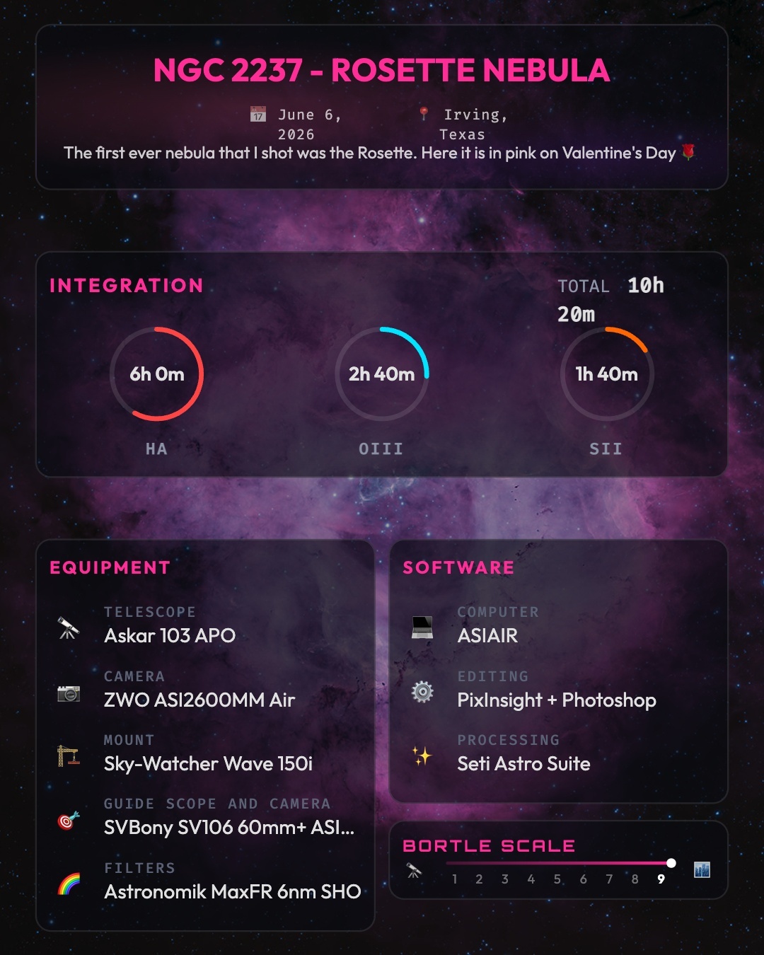 Astrogram exposure card demo